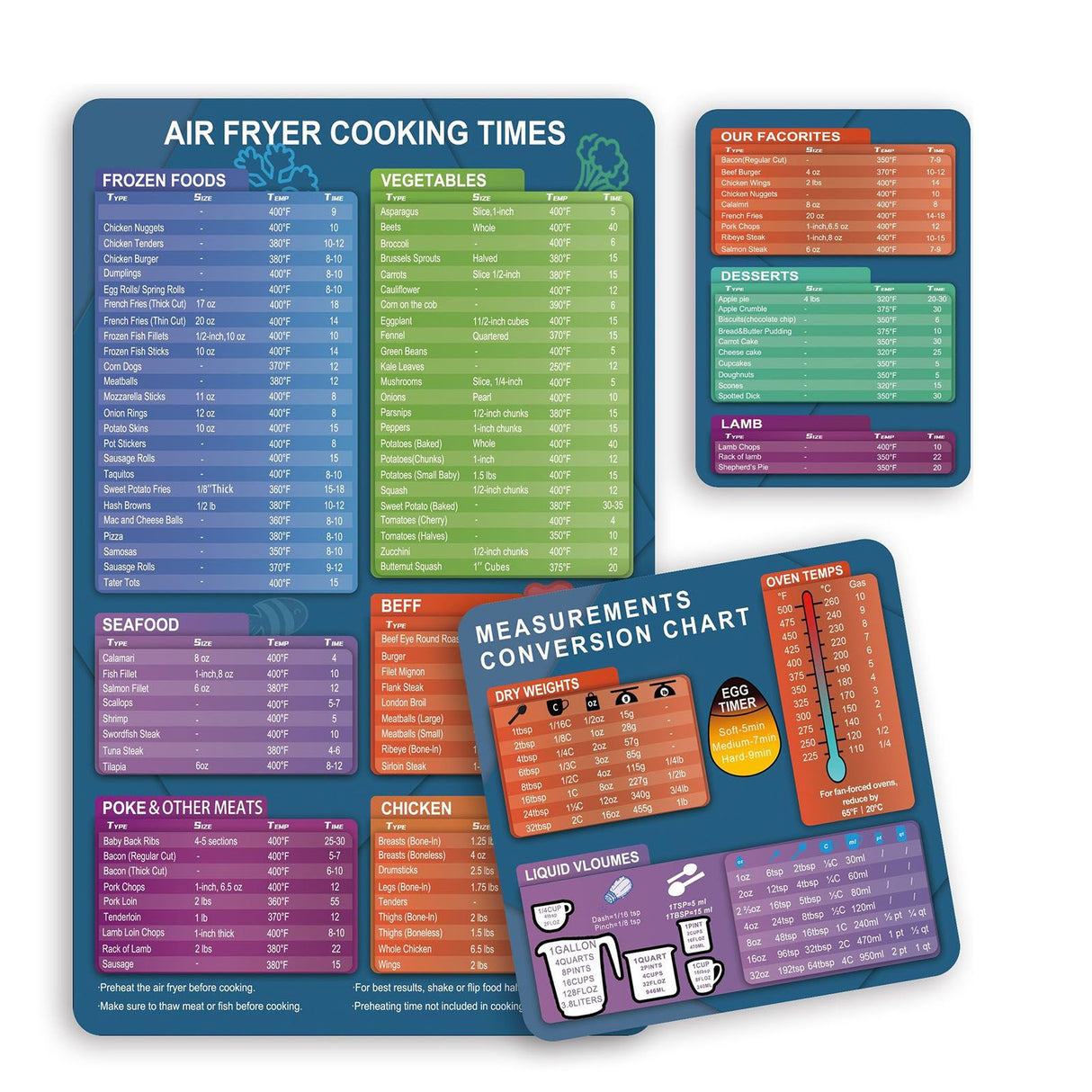 3pcs Fryer Magnetic Cheat Sheet Set Fryer Accessories Cook Times Fryer Accessory Magnet Sheet Quick Reference Guide for Cooking Frying
