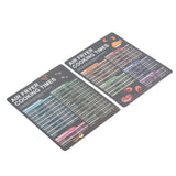 2PCS Fryer Cheat Sheet Magnetic Cooking Times Chart Easy to Read Reference Guide Water Oil Resistant Fryer Accessory for Kitchen