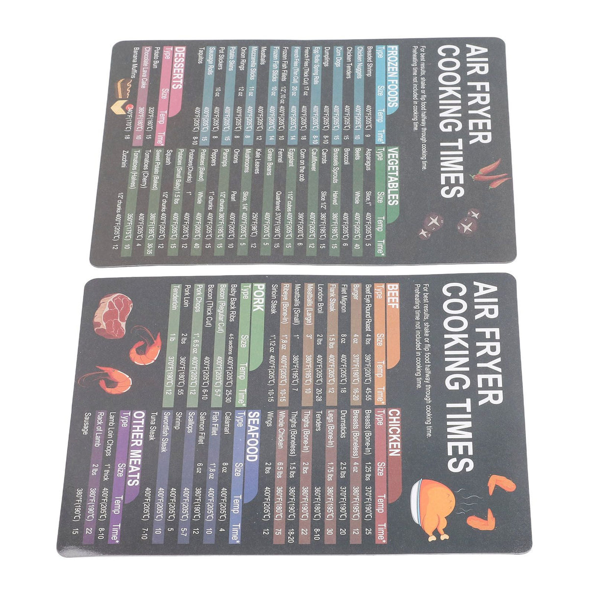 2PCS Fryer Cheat Sheet Magnetic Cooking Times Chart Easy to Read Reference Guide Water Oil Resistant Fryer Accessory for Kitchen