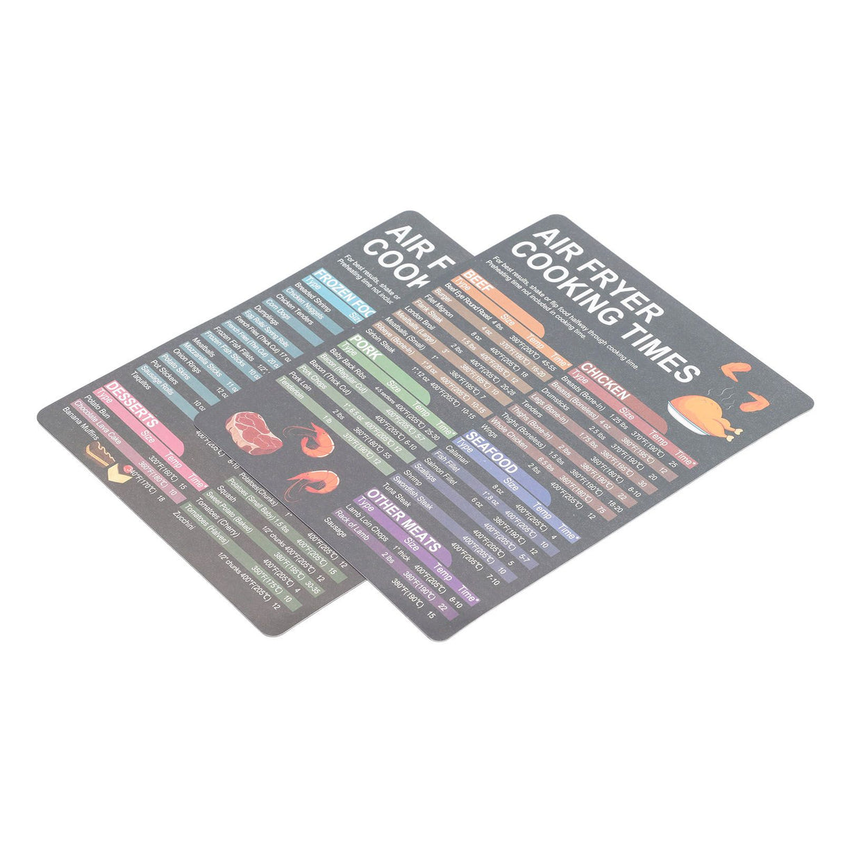 2PCS Fryer Cheat Sheet Magnetic Cooking Times Chart Easy to Read Reference Guide Water Oil Resistant Fryer Accessory for Kitchen
