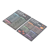 2PCS Fryer Cheat Sheet Magnetic Cooking Times Chart Easy to Read Reference Guide Water Oil Resistant Fryer Accessory for Kitchen