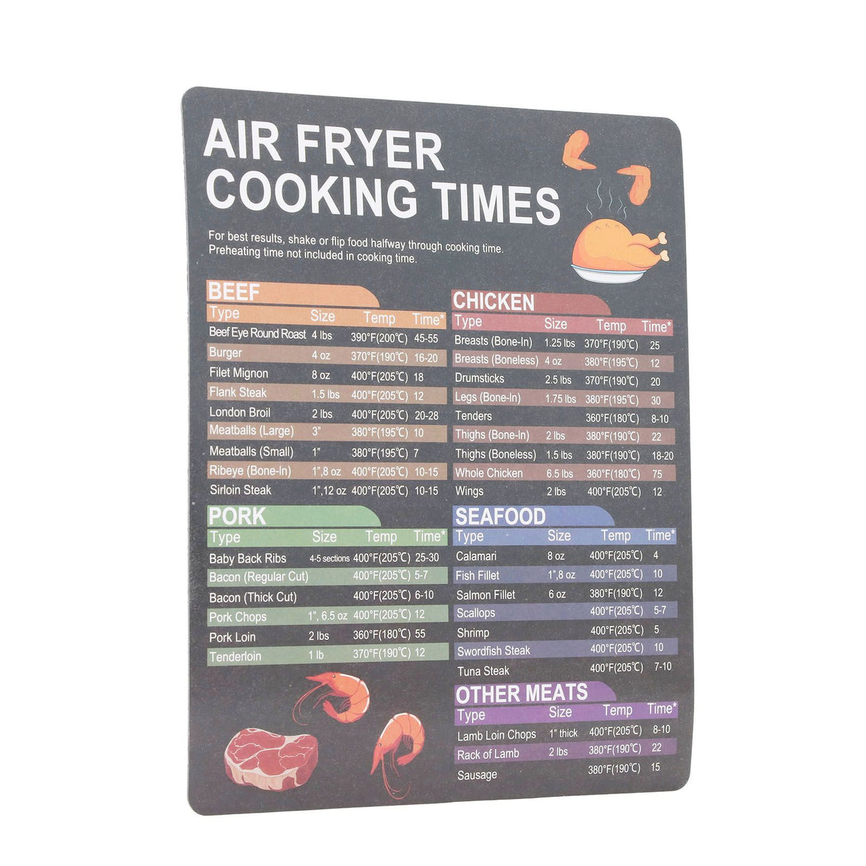 2PCS Fryer Cheat Sheet Magnetic Cooking Times Chart Easy to Read Reference Guide Water Oil Resistant Fryer Accessory for Kitchen