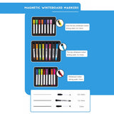 Rewritable Magnetic Whiteboard Refrigerator Calendar Message Board Monthly Planner Board - Top-Down View