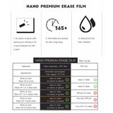 Rewritable Magnetic Whiteboard Refrigerator Calendar Message Board Monthly Planner Board - Rear View