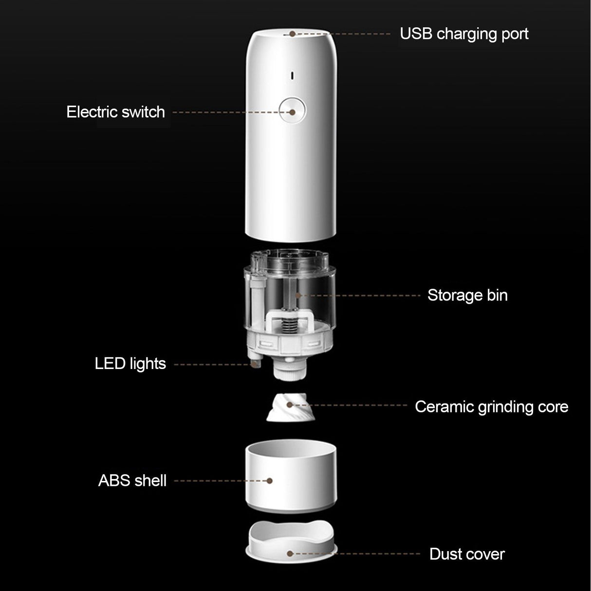 Electric Pepper Grinder Black Usb Charging High Hardness Wear Resistant Automatic Pepper Mill Grinder For Kitchen Restaurant
