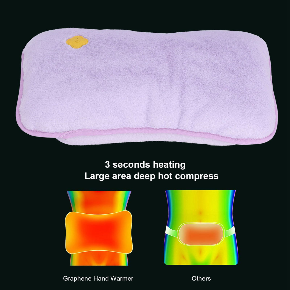 Graphene Heating Hand Warmer Intelligent Constant Temperature Hand Heater USB Charging for Home OfficePurple