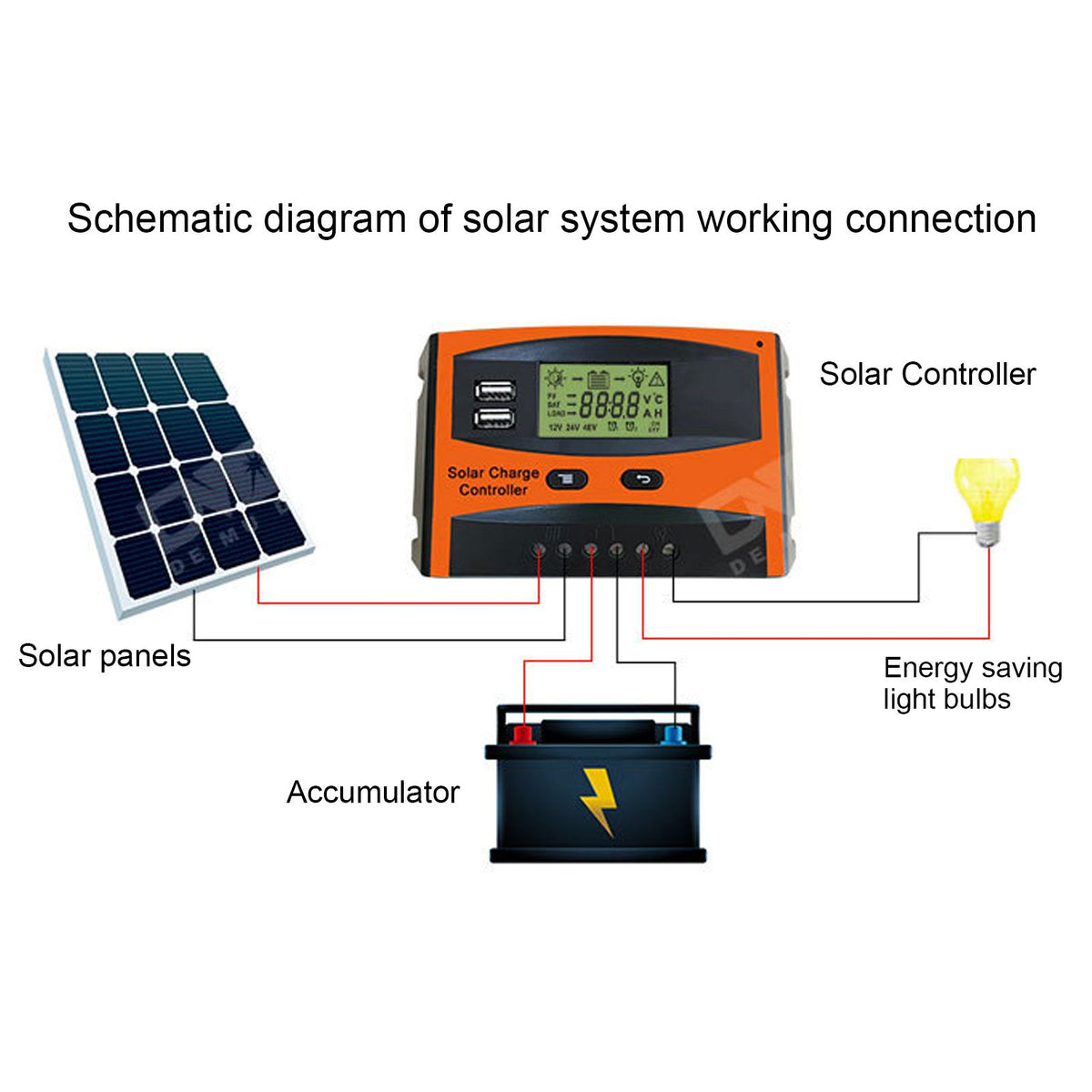 12V/24V Solar Charge Controller IP32 Waterproof High Efficient PWM Solar Power Controller40A