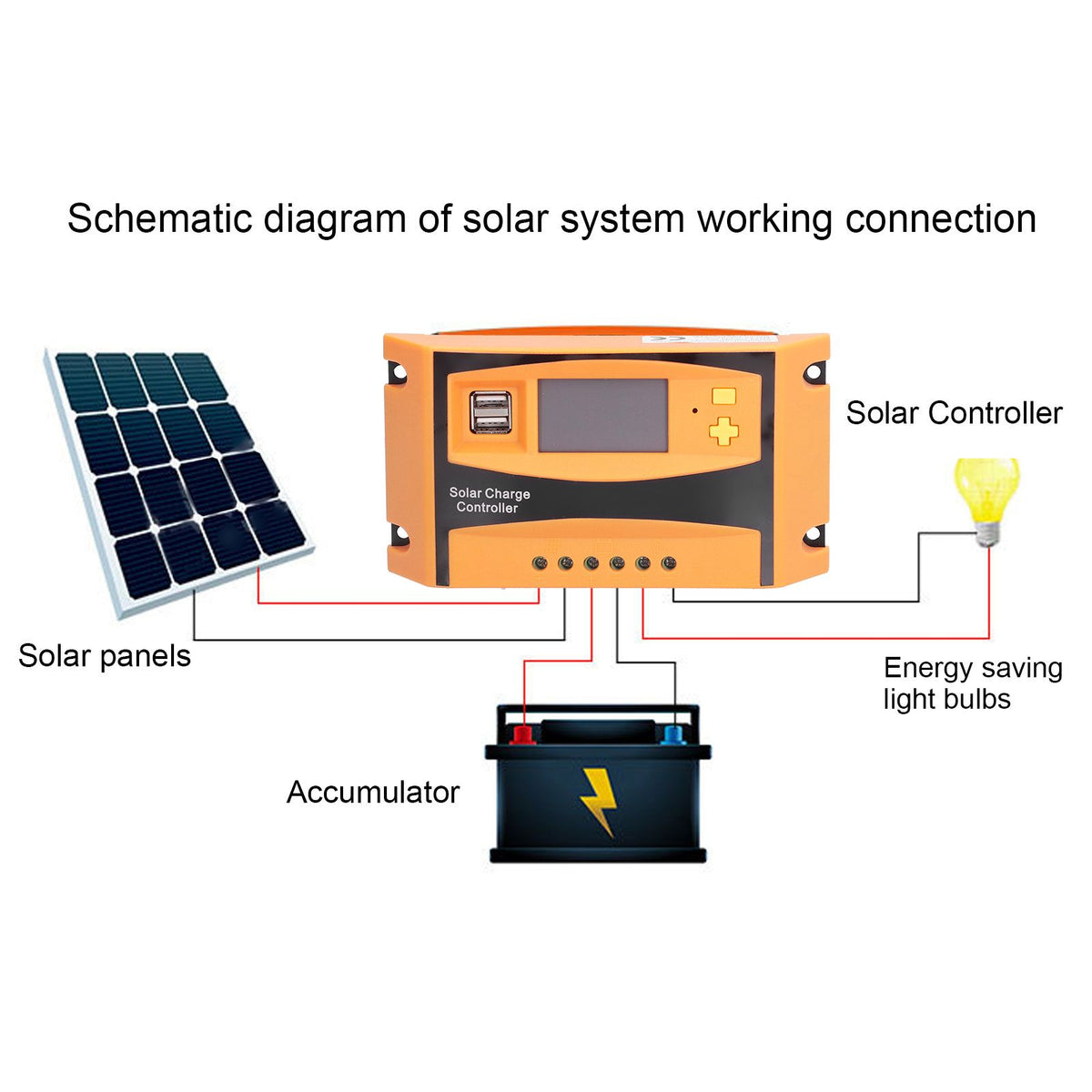 12V/24V Solar Charge Controller Solar Charge Discharge Regulator Waterproof Photovoltaic Controller40A