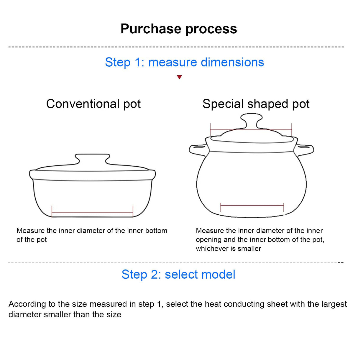 Heat Diffuser Stainless Steel Induction Cooktop Converter Disk for Gas Stove Glass Cooktop Magnetic Cookware16.5CM/6.50IN Diameter