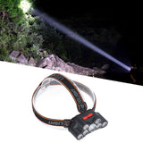 LED Headlamp 7 Lamp Beads High Brightness 4 Mode Waterproof USB Charging Head Band Light for Camping Maintenance - Extra Image