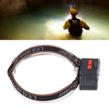 LED Headlamp 7 Lamp Beads High Brightness 4 Mode Waterproof USB Charging Head Band Light for Camping Maintenance