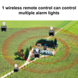 Solar Alarm Light with Motion Detector Outdoor Solar Strobe Light Remote Control Sound Alarm for Backyard Patch Farm Garage