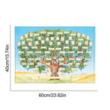 Family Tree Chart Family Tree Diagram 6 Generation Fillable Ancestry Chart DIY Canvas Genealogy Gifts Wall Decor