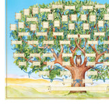 Family Tree Chart Family Tree Diagram 6 Generation Fillable Ancestry Chart DIY Canvas Genealogy Gifts Wall Decor