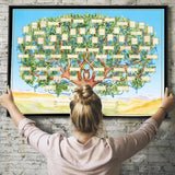 Family Tree Chart Family Tree Diagram 6 Generation Fillable Ancestry Chart DIY Canvas Genealogy Gifts Wall Decor