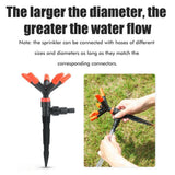 Garden Sprinkler 360°Automatic Rotating Lawn Sprinklers Water Sprinkler for Lawn Yard Garden Watering System