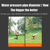 Garden Sprinkler 360°Automatic Rotating Lawn Sprinklers Water Sprinkler for Lawn Yard Garden Watering System - Close-Up Angle