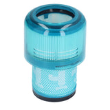 Vacuum Cleaner Filters Washable Reusable Vacuum Filter Replacement for V11 V15 SV14