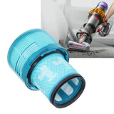 Vacuum Cleaner Filters Washable Reusable Vacuum Filter Replacement for V11 V15 SV14 - Extra Image