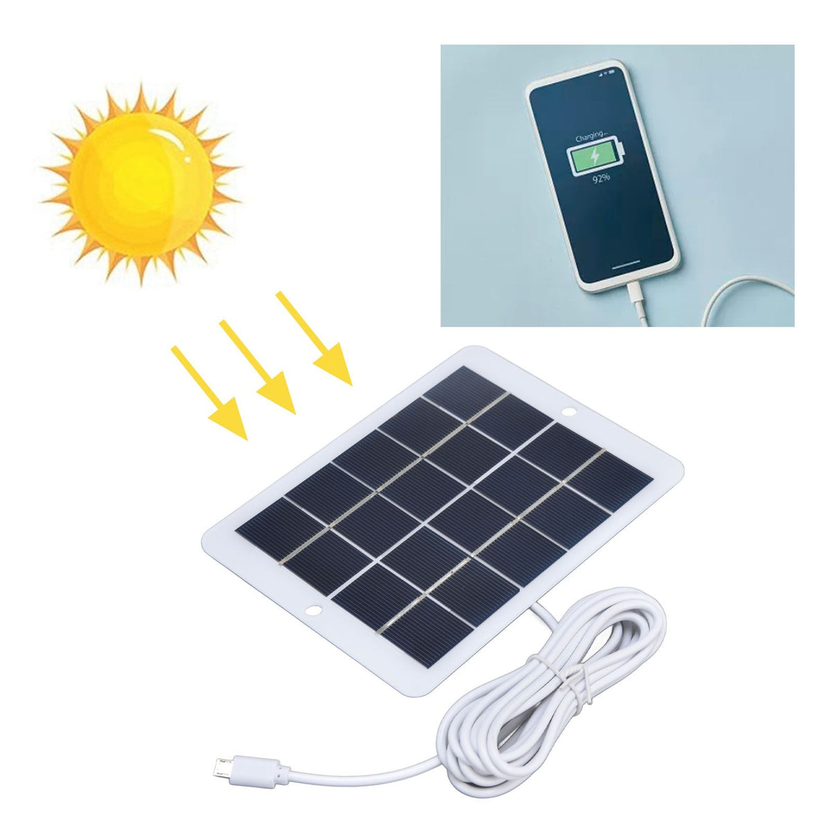 Outdoor 3W 5V Polysilicon Solar Panel Cell DIY Solar Charger Generator for Mobile Phonre