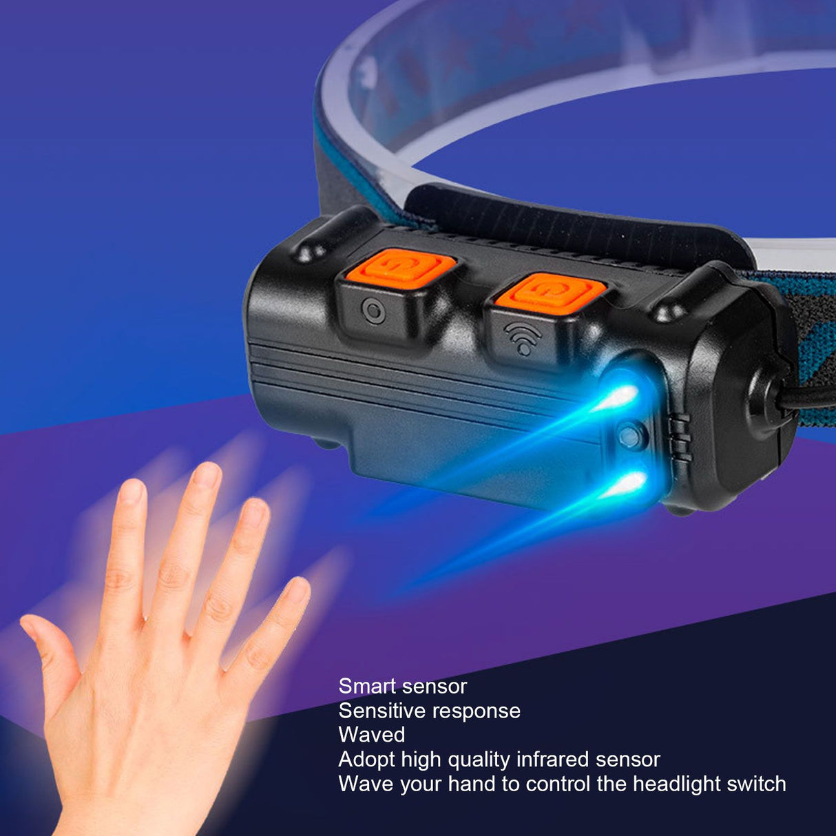 XPG COB Induction Headlamp Type C Rechargeable Outdoor LED Head Torch with Built in Battery