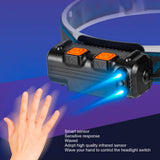 XPG COB Induction Headlamp Type C Rechargeable Outdoor LED Head Torch with Built in Battery - Extra Image