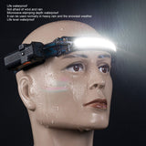 LED Headlight Multifunctional Induction Headlamp 3 Mode COB Outdoor Waterproof Head Flashlight - Extra Image