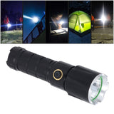 Rechargeable Flashlights USB Charging 5 Levels IPX4 Waterproof Wide Illumination Range Handheld Flashlight for Home - Extra Image