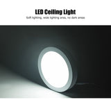 LED Ceiling Light 12W High Brightness Soft Light Ultra Thin 6500K White Light Surfaces Mounted Lighting Fixture 85‑265V - Extra Image