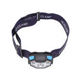 LED Headlamp 5 Level Lighting Modes USB Charging Lightweight Sensor Headlight LED Head Light for Outdoor Camping - Low Angle