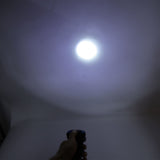 LED Headlamp 5 Level Lighting Modes USB Charging Lightweight Sensor Headlight LED Head Light for Outdoor Camping