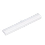 Motion Sensor LED Closet Light White Night Lamp Ultrathin for Kitchen Cabinet Bedroom Stairways