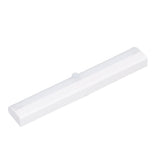 Motion Sensor LED Closet Light White Night Lamp Ultrathin for Kitchen Cabinet Bedroom Stairways - Top-Down View