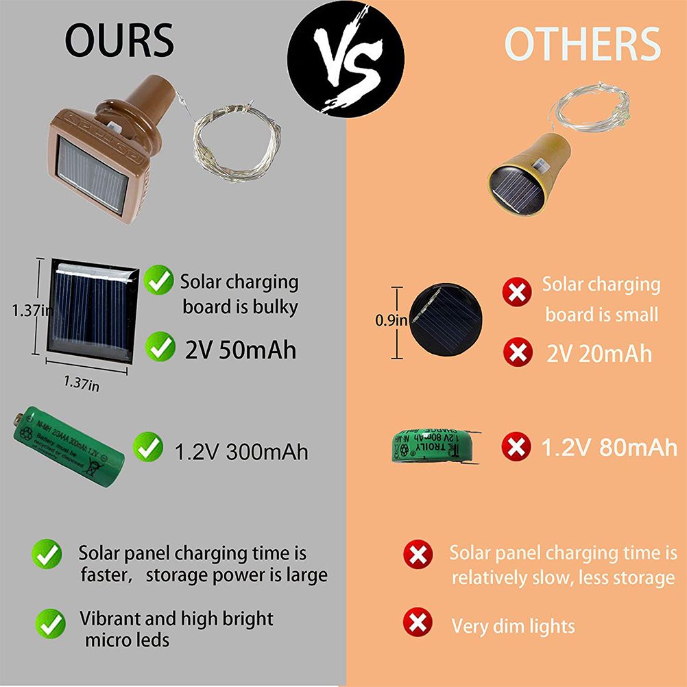 1/6 Pcs of Solar Power Wine Bottle Cork String Light 20 LED Fairy String Light