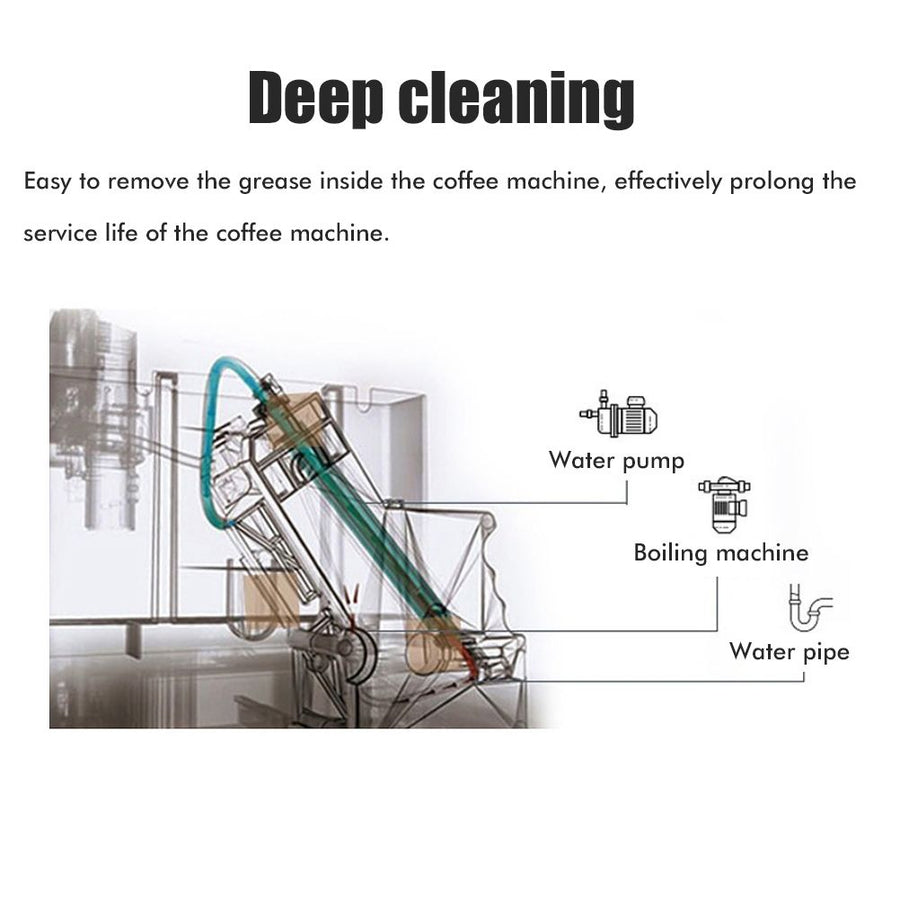 50PCS Coffee Machines Cleaner Tablets Cleaning Tablets for Automatic Coffee Machines