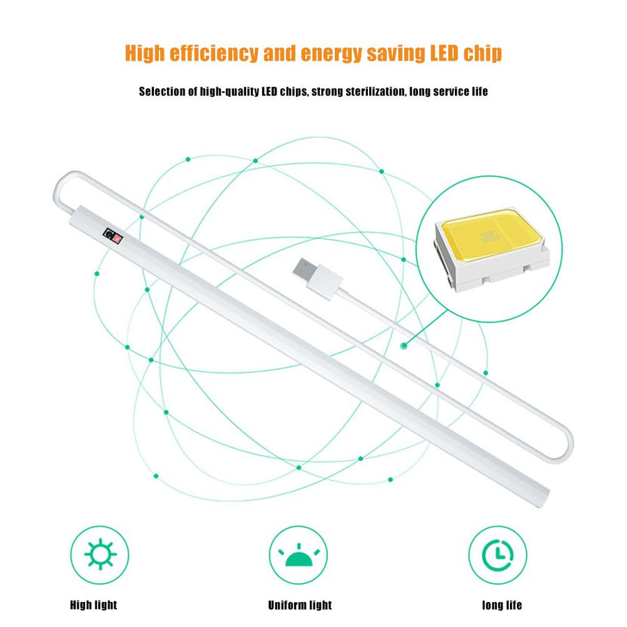 Induction Cabinet Light LED Closet Night Strip Light USB Intelligent Sensor Light Bar