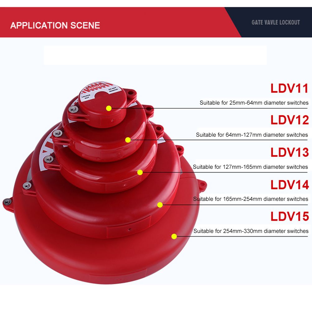 Gate Valve Lockout Device Plastic Outdoor Water Hose Protector Valve Lockout for Professional and Industrial Use