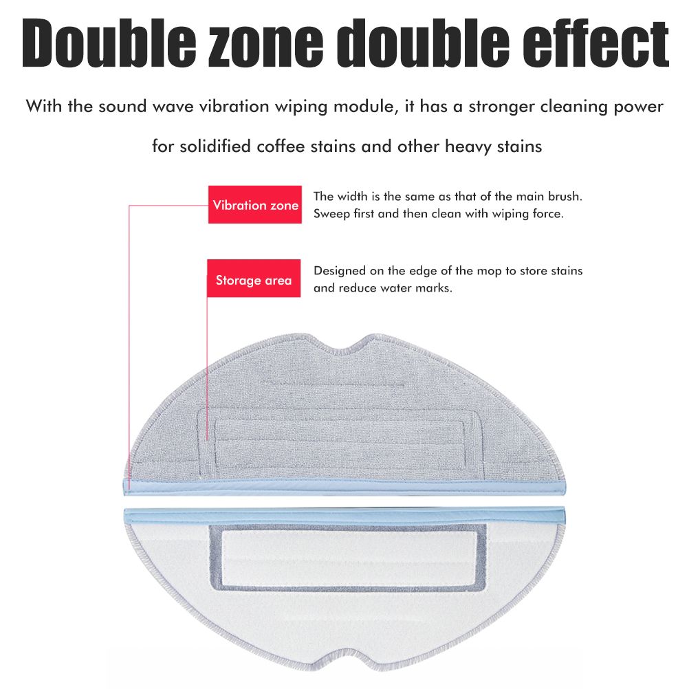 Pack of 6 Wipes Accessories Compatible for Roborock S7 S7 Plus S7+ S7 MaxV S7 MaxV Plus S7 MaxV Ultra Wash Mop