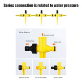 360° Rotating Auto Irrigation System Garden Lawn Sprinkler Grass Water Sprinkler System Garden Hose Sprinkler for Yard - Extra Image