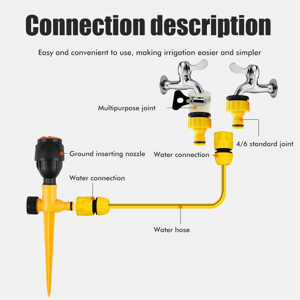 360° Rotating Auto Irrigation System Garden Lawn Sprinkler Grass Water Sprinkler System Garden Hose Sprinkler for Yard