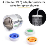 Shower Flow Limiter with 1/2 Thread Diameter Shower Water Saving for Shower Head Power Reduction Limiter for Kitchen Bathroom