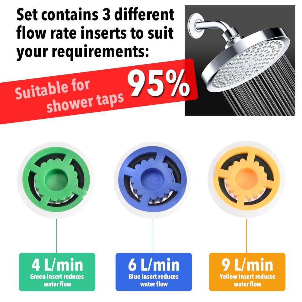Shower Flow Limiter with 1/2 Thread Diameter Shower Water Saving for Shower Head Power Reduction Limiter for Kitchen Bathroom