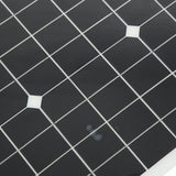 Solar Panel Kit Monocrystalline High Conversion Rate Dual USB Interface Output DIY Solar Panel for Hiking Camping 20W 5V
