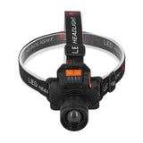 Head Lamp USB Rechargeable 3 Light Modes LED Lens 1500lm Head Flashlight for Emergency Camping Fishing - Front View