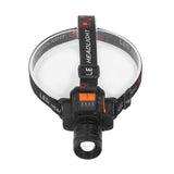 Head Lamp USB Rechargeable 3 Light Modes LED Lens 1500lm Head Flashlight for Emergency Camping Fishing - Side View
