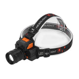 Head Lamp USB Rechargeable 3 Light Modes LED Lens 1500lm Head Flashlight for Emergency Camping Fishing - Top-Down View
