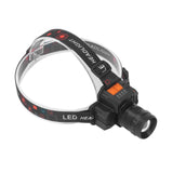 Head Lamp USB Rechargeable 3 Light Modes LED Lens 1500lm Head Flashlight for Emergency Camping Fishing - Close-Up Angle