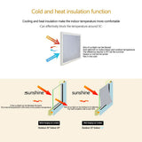 Light Block Shade Cloth Sunscreen Curtain Fabric Waterproof UV Blackout Curtains - 45-Degree Angle