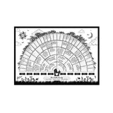 Family Tree Chart Generation Genealogy Poster Blank Fillable Family Tree Chart