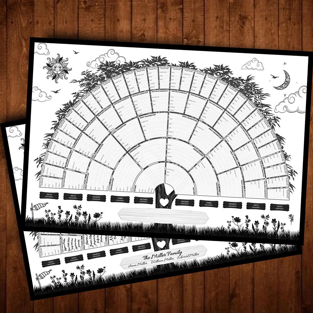 Family Tree Chart Generation Genealogy Poster Blank Fillable Family Tree Chart